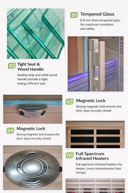 Refynce 3-Person Full Spectrum Infrared Home Sauna